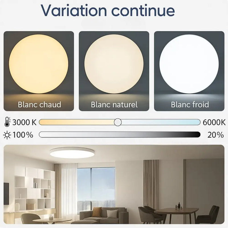 Rond Plafonnier LED Blanc - plafonnier
