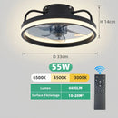 Ventilateur Plafonnier Avec Lumière - plafonnier